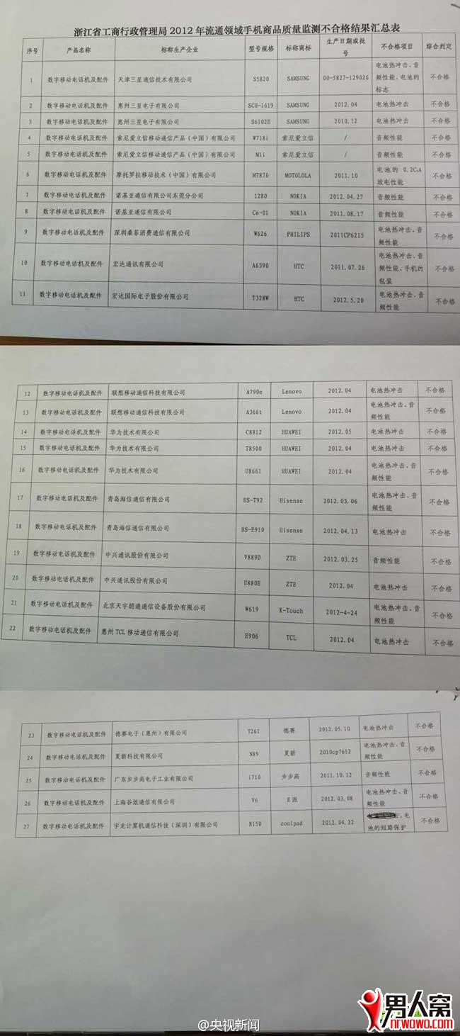 0.jpg