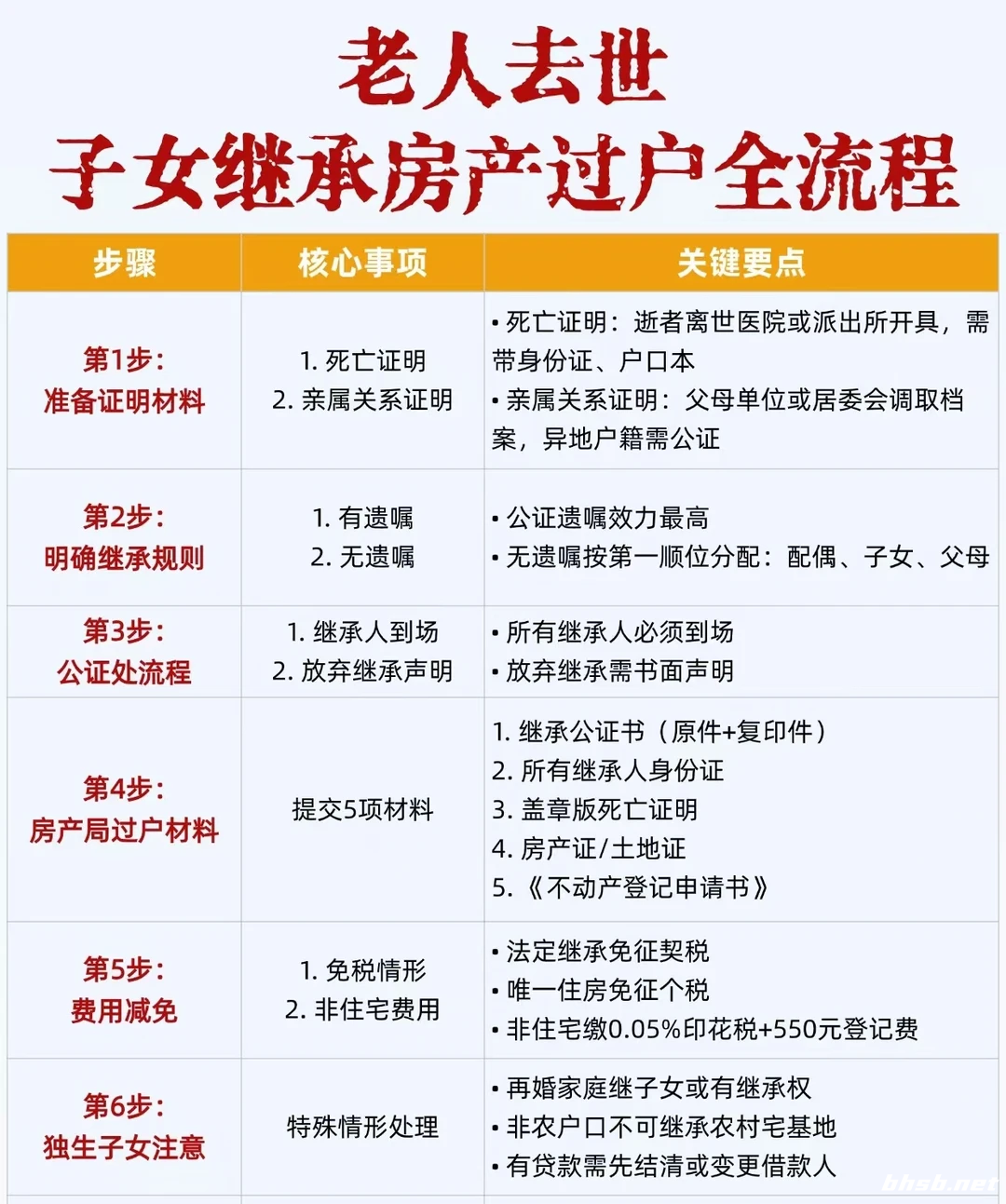 c72fda9e86e1c250c94151340d7b469b.png