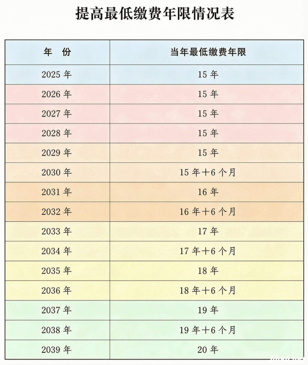 d9bdd22bed1217bec9f8d97c6cadc24d.png